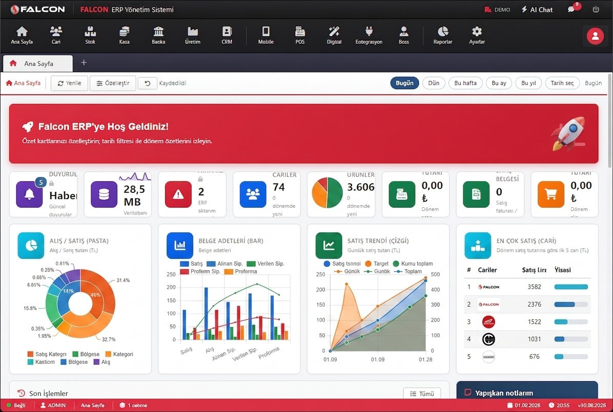 Falcon Cloud ERP ana sayfa